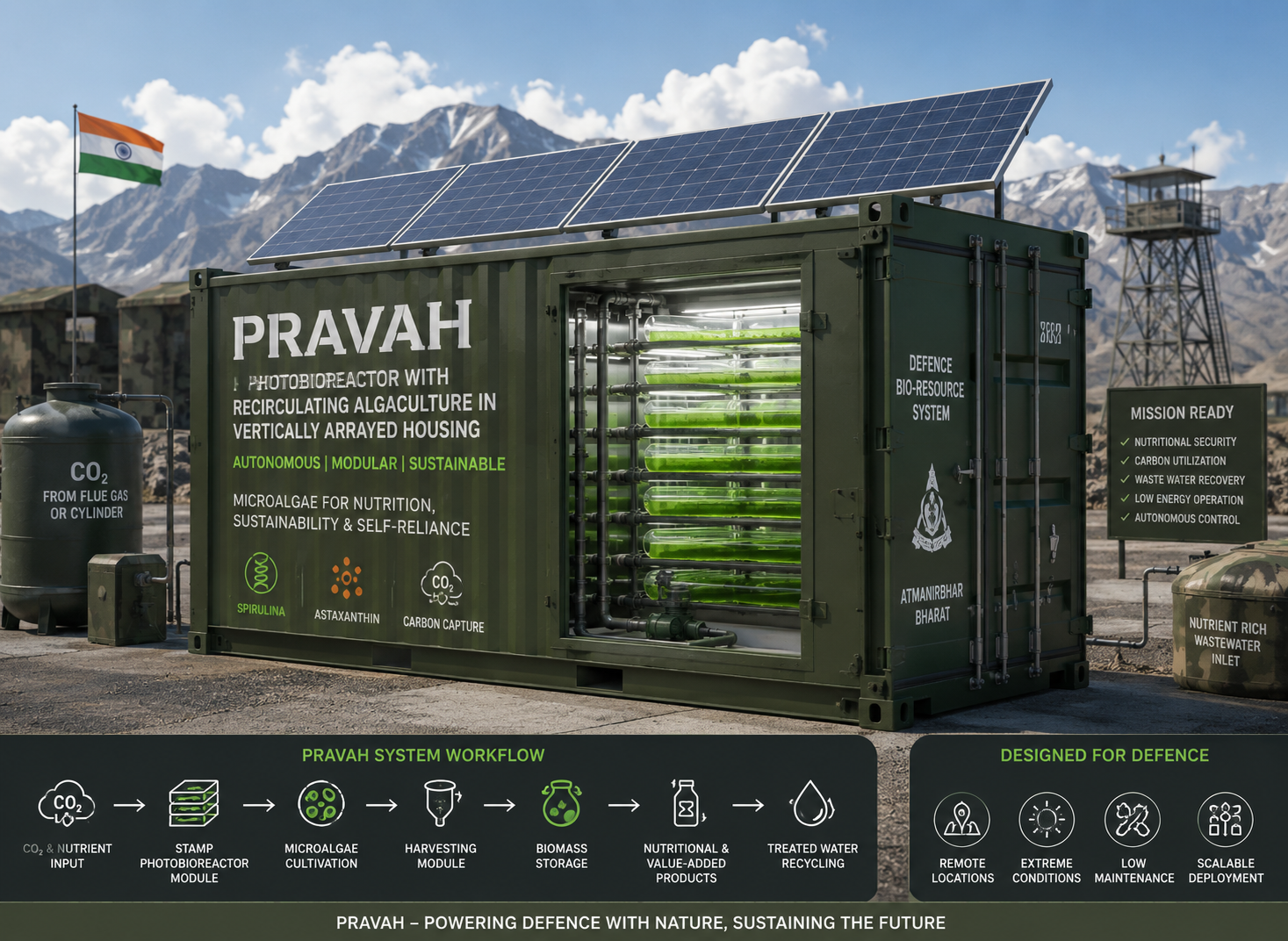 PRAVAH defence bio-resource unit